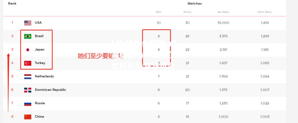 卢森堡客场不敌爱尔兰，出线形势岌岌可危