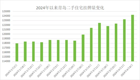 纽约洋基队客场胜出，排名继续攀升